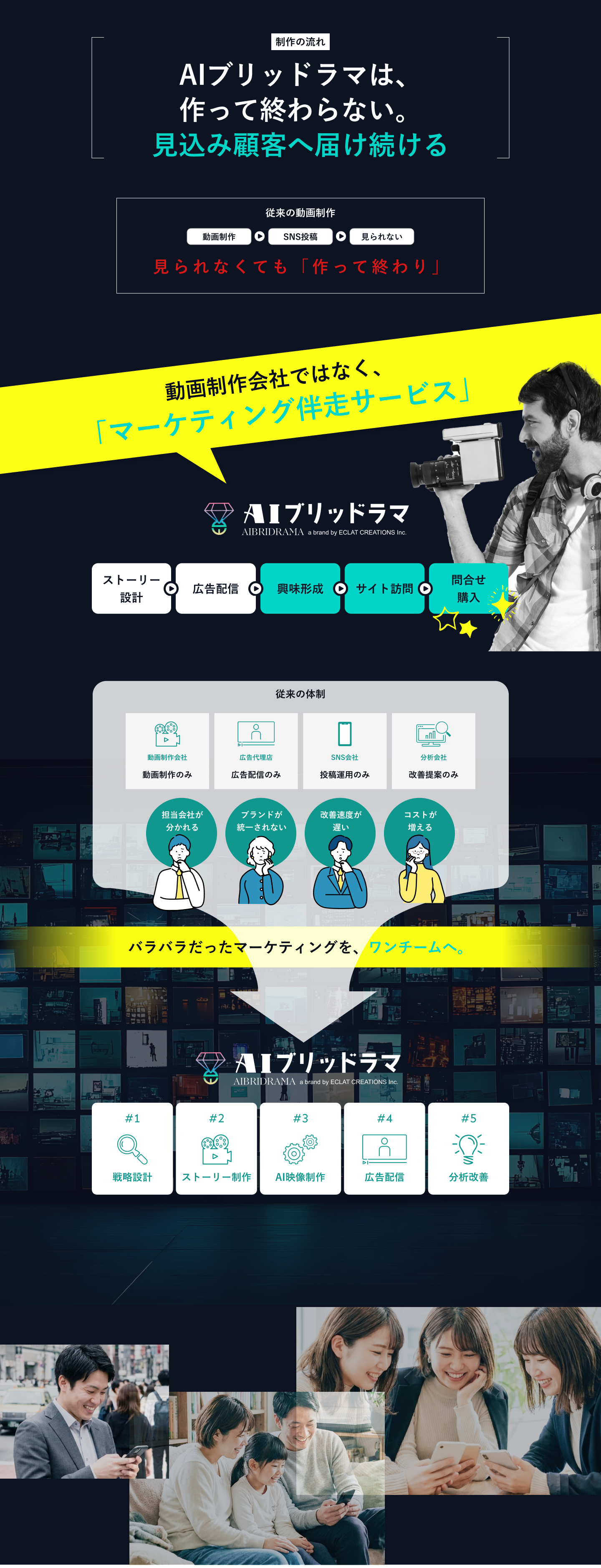 マーケティング伴走サービス：動画制作で終わらず見込み顧客へ届け続ける。ストーリー設計から広告運用・検証改善まで一気通貫で伴走するワンチーム体制